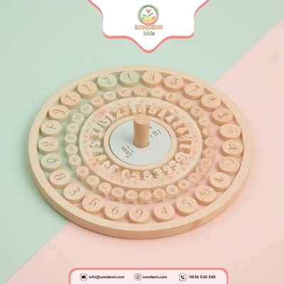Trò Chơi Xoay Số Bí Ẩn - GD048
